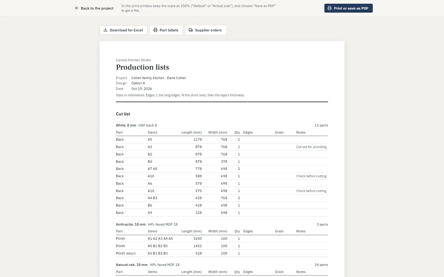 The production lists: parts by board with their sizes and edge banding.